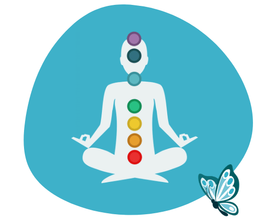 De 7 Chakra's (1)